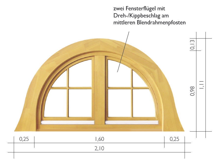 Hiss Reet Gaubenfenster Rundgaube Reetdach