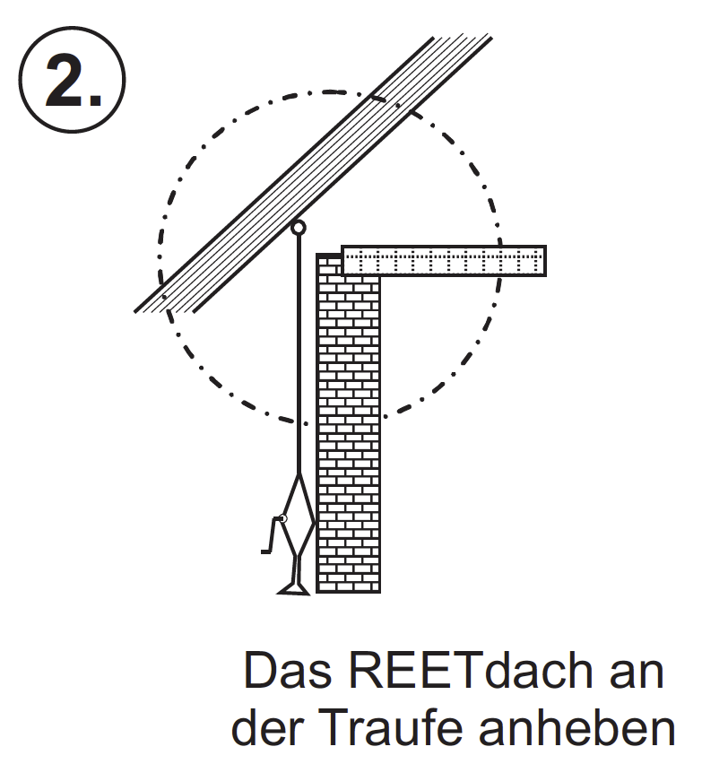Reetdach Traufen Lüftungsgitter