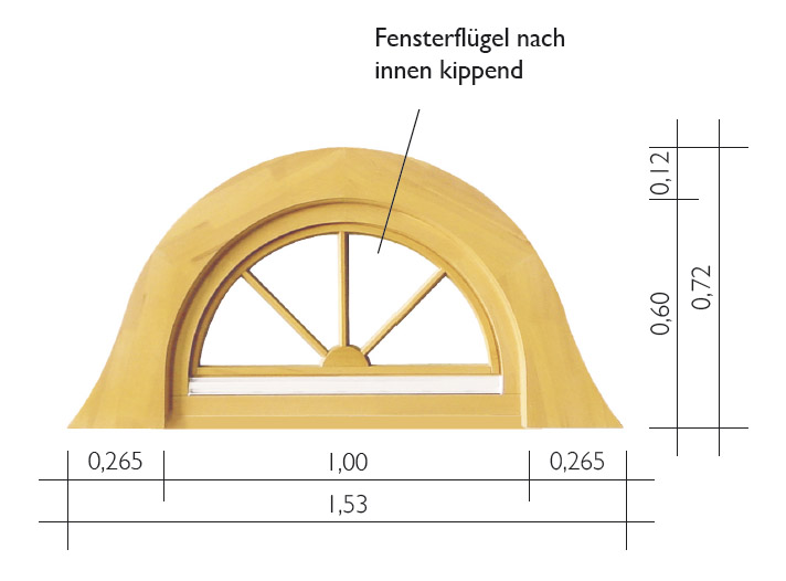 Hiss Reet Gaubenfenster Ochsenauge Reetdach