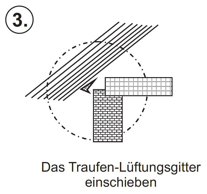 Reetdach Traufen Lüftungsgitter