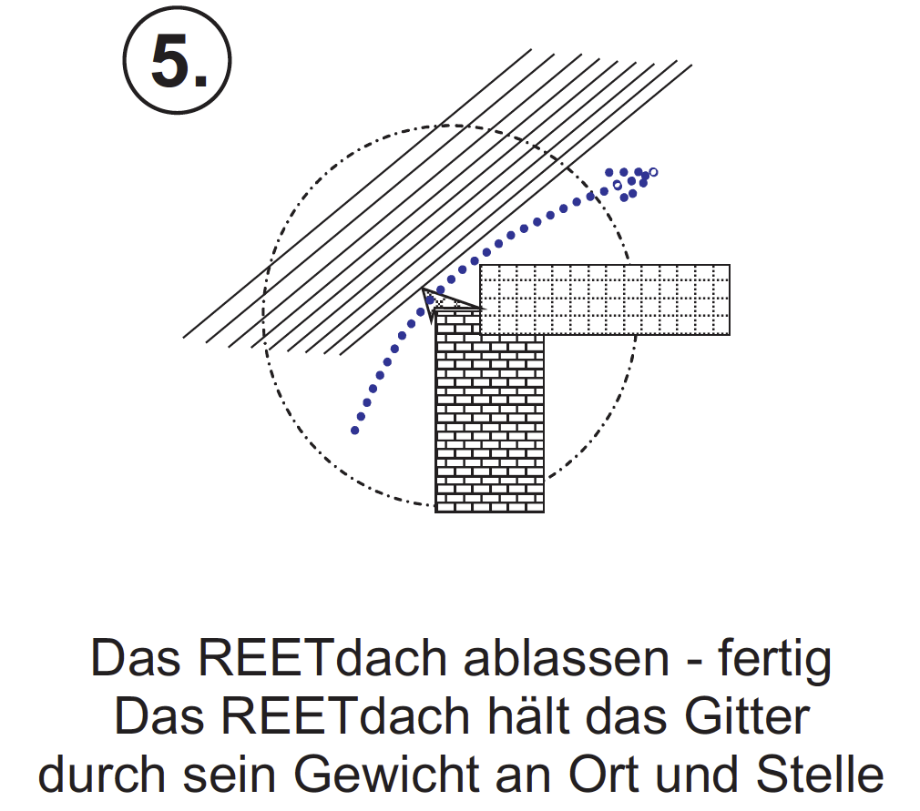 Reetdach Traufen Lüftungsgitter